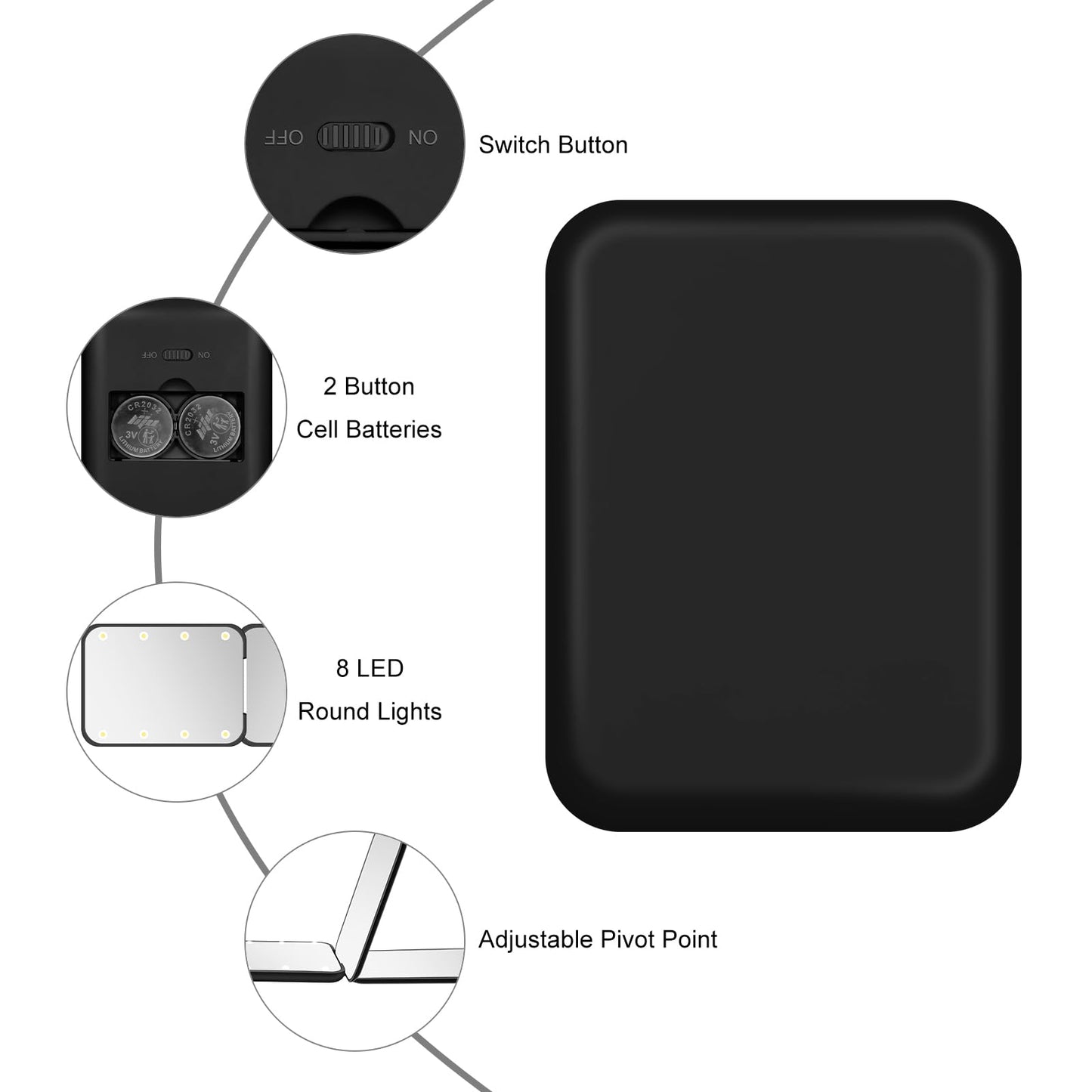 Compact LED Travel Mirror